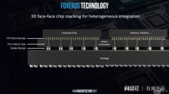 英特尔推出了新的Foveros3D芯片堆叠技术和10nmSun